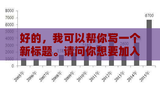 好的，我可以帮你写一个新标题。请问你想要加入哪些关键词呢？