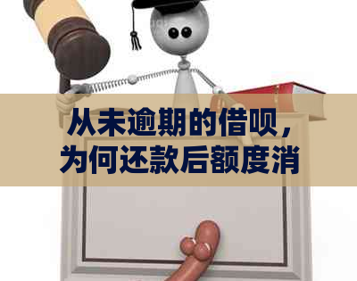 从未逾期的借呗，为何还款后额度消失？