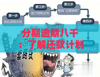 分期逾期八千：了解还款计划、逾期影响及解决方案，助您顺利度过难关