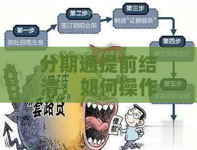 分期通提前结清：如何操作以避免额外费用？