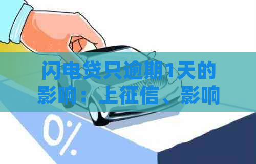 闪电贷只逾期1天的影响：上、影响贷款吗？