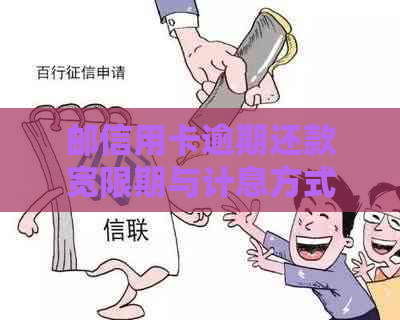 邮信用卡逾期还款宽限期与计息方式解析：如何避免逾期一天带来的影响？