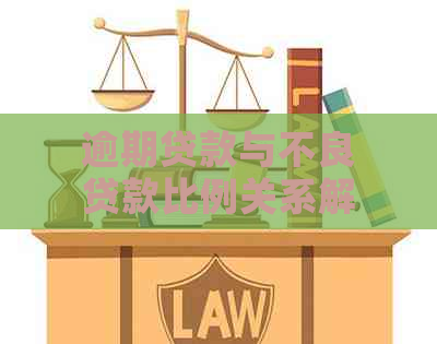 逾期贷款与不良贷款比例关系解析：如何避免贷款风险？