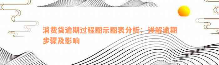 消费贷逾期过程图示图表分析：详解逾期步骤及影响