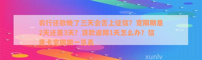 农行还款晚了三天会否上征信？宽限期是2天还是3天？贷款逾期1天怎么办？信用卡宽限期一览表