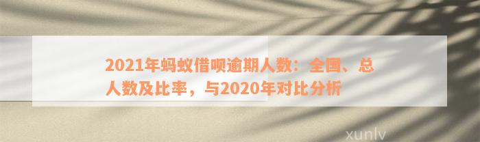 2021年蚂蚁借呗逾期人数：全国、总人数及比率，与2020年对比分析