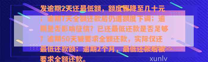 发逾期2天还最低额，额度骤降至几十元；逾期7天全额还款后仍遭额度下调；逾期是否影响征信？已还最低还款是否足够？逾期50天被要求全额还款，实际仅还最低还款额；逾期2个月，最低还款后被要求全额还款。