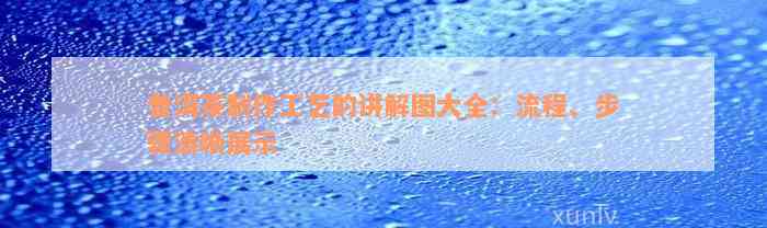 普洱茶制作工艺的讲解图大全：流程、步骤清晰展示