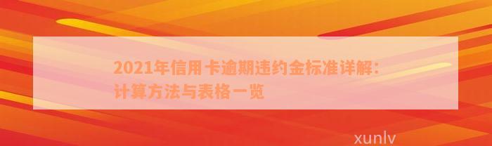 2021年信用卡逾期违约金标准详解：计算方法与表格一览