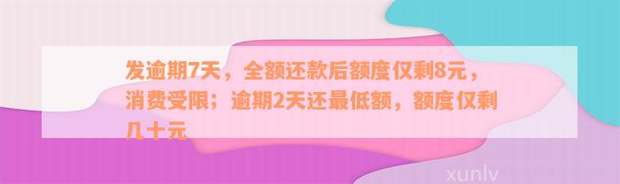 发逾期7天，全额还款后额度仅剩8元，消费受限；逾期2天还最低额，额度仅剩几十元