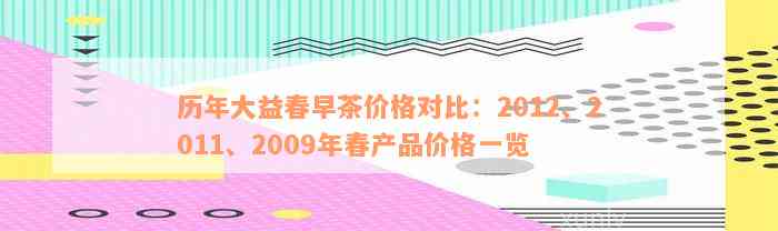 历年大益春早茶价格对比：2012、2011、2009年春产品价格一览