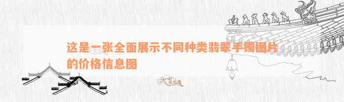 这是一张全面展示不同种类翡翠手镯图片的价格信息图