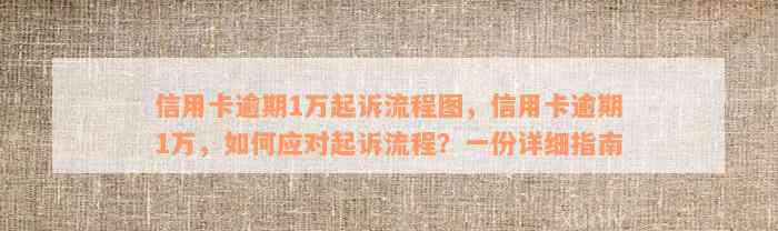 信用卡逾期1万起诉流程图，信用卡逾期1万，如何应对起诉流程？一份详细指南