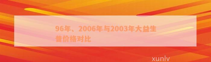 96年、2006年与2003年大益生普价格对比