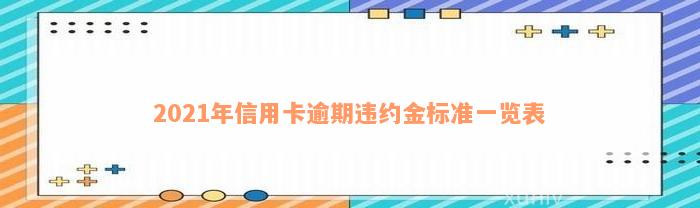 2021年信用卡逾期违约金标准一览表