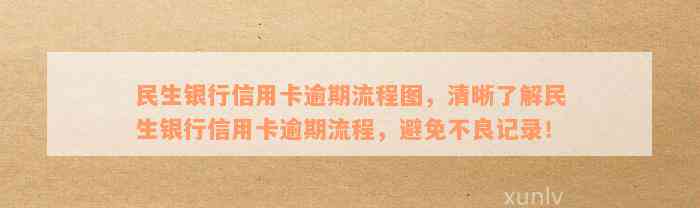 民生银行信用卡逾期流程图，清晰了解民生银行信用卡逾期流程，避免不良记录！